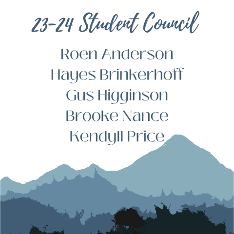 Student Council names